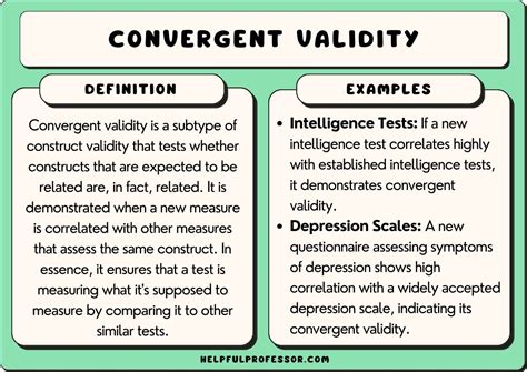 convergent validity definition